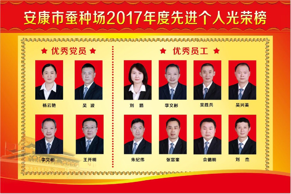 小艾电竞2017年度优秀员工