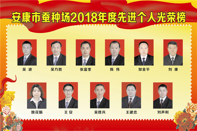 小艾电竞2018年度先进个人光荣榜