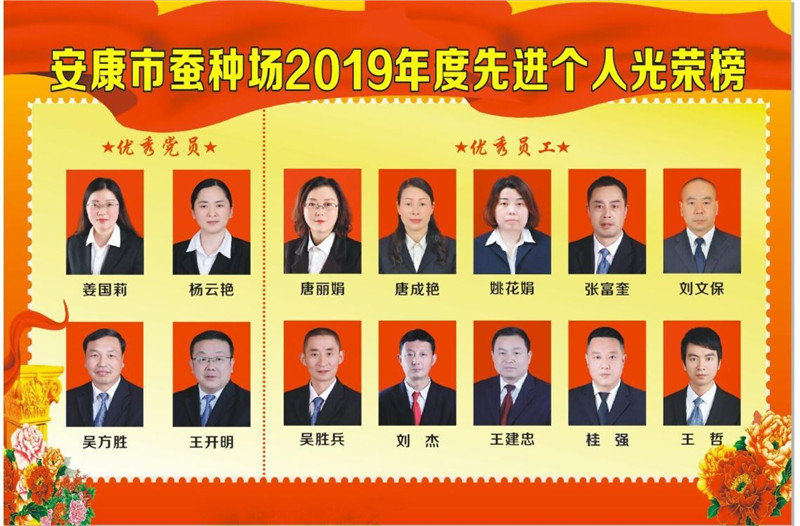 小艾电竞2019年度先进个人光荣榜