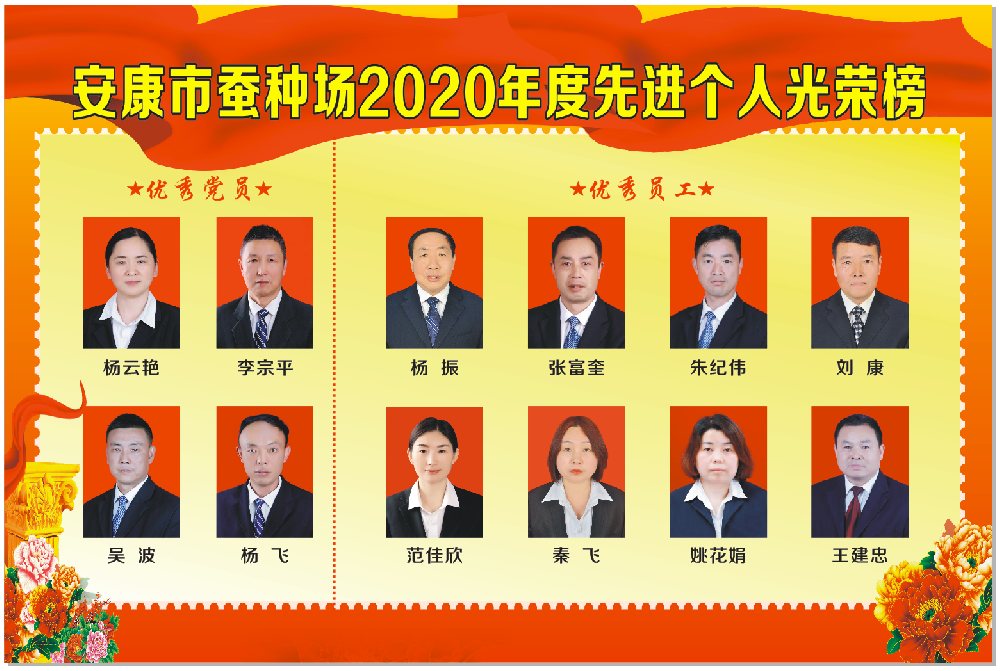 小艾电竞2020年度先进个人光荣榜