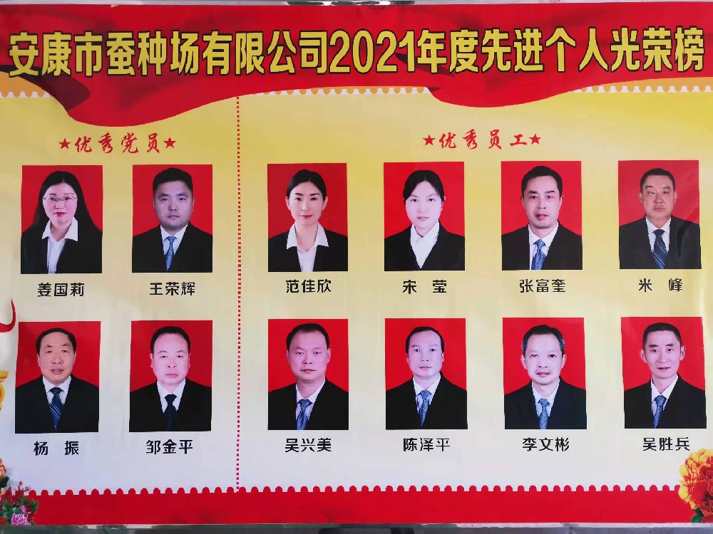 小艾电竞2021年度先进个人光荣榜