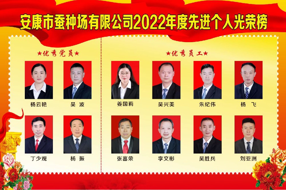 小艾电竞2022年度先进个人光荣榜