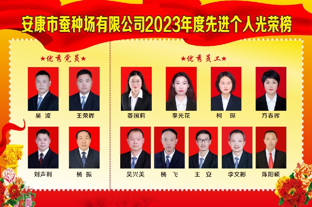 小艾电竞2023年度先进个人光荣榜