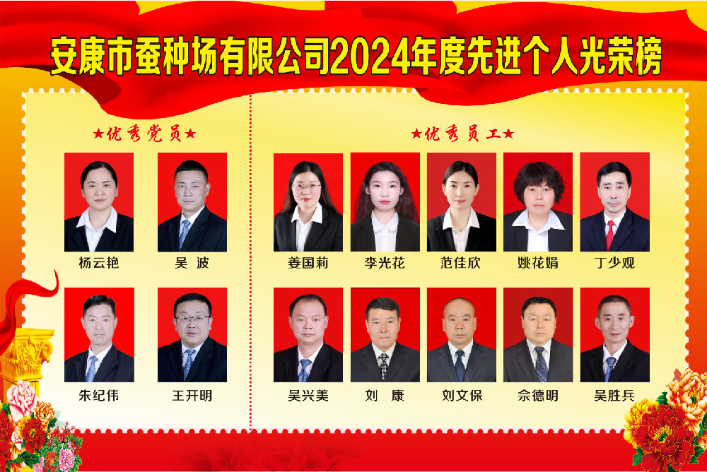 小艾电竞2024年度先进个人光荣榜